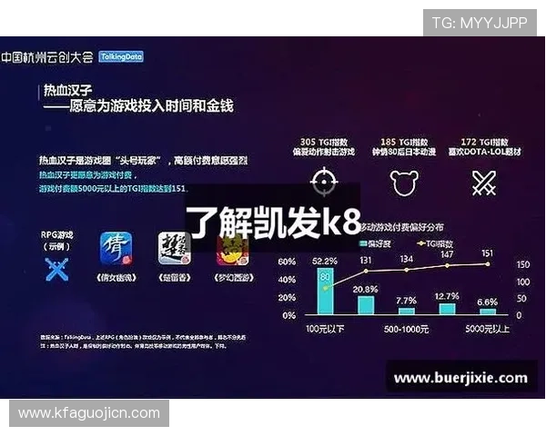 凯发K8官网app支付方式介绍及资金安全保障措施
