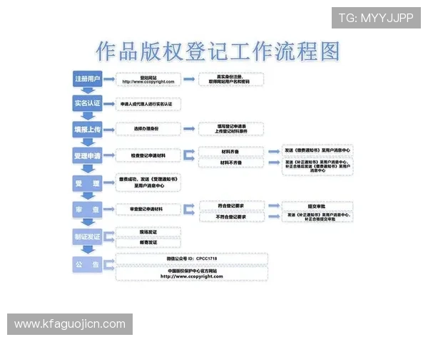 最新凯发登录入口链接打开步骤及注意事项，确保顺利登录体验